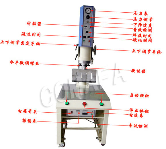 ���ϳ������әC�����f(shu��)��