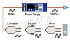 ���������O�䅢��
