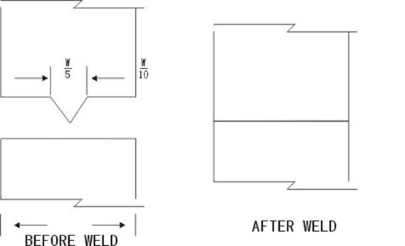 �������Ϻ��әC�ęz�y��Уģ