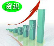 ȥ��V�|��܇(ch��)������ͬ����16.5%