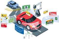 ��ʲô�Ї���܇(ch��)���C�S(ch��ng)�ֲ�Խ��(l��i)Խ����?